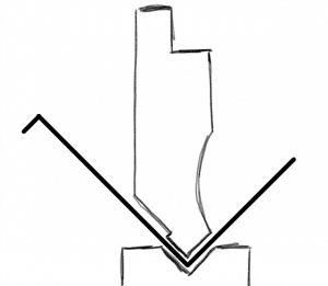 Press Brake Die Chart