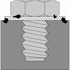 Aluminium Corrosion | 13 Types Explained | Fractory