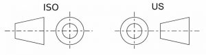 Engineering Drawing Views & Basics Explained | Fractory