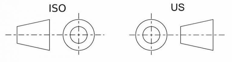 Engineering Drawing Views And Basics Explained Fractory