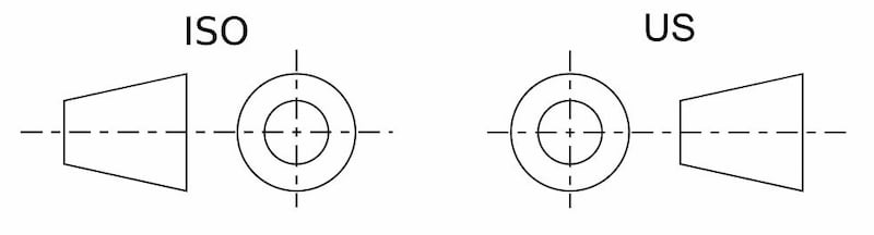 Engineering Drawing Basics And Tips For Beginners - LEADRP - Rapid