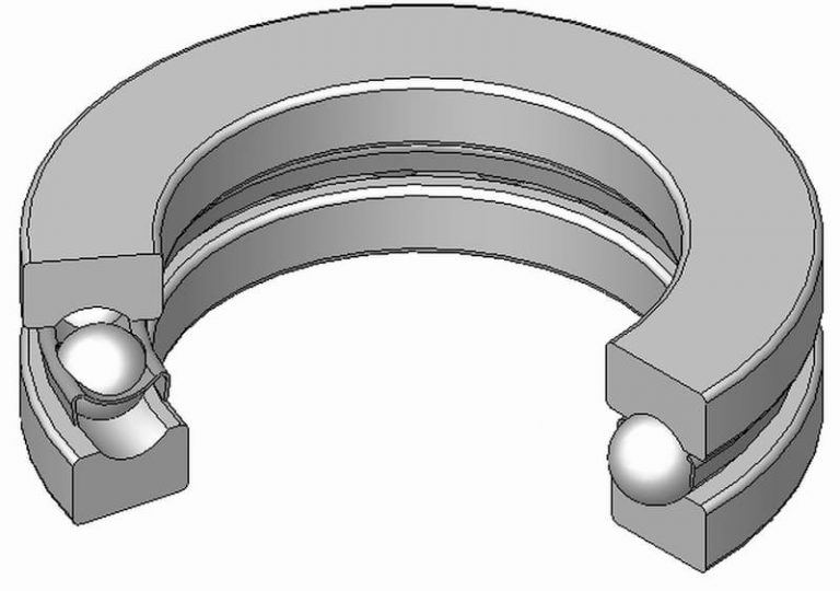 Types of Bearings Uses & Working Mechanisms Explained