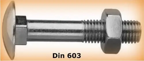 Industrial Fasteners Overview, Sub-categorie and Importance