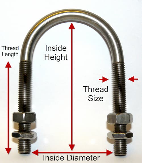 Metal Fasteners UNC vs Spaced Thread - Engineering Express