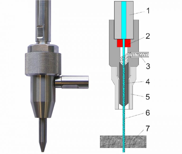 Waterjet Cutting Process, Benefits and Materials Explained Fractory