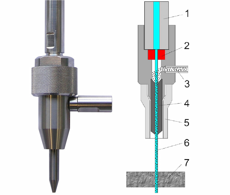 ultra high pressure abrasive waterjet cutter nozzle