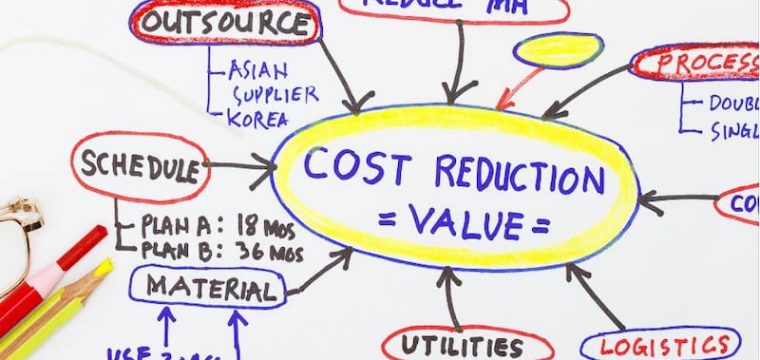 Cost & Value Engineering